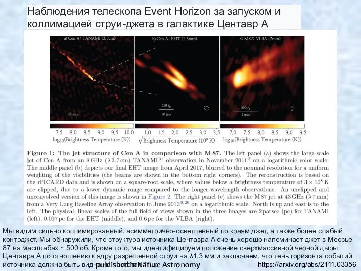 Наблюдения телескопа Event Horizon за запуском и коллимацией струи-джета в галактике Центавр