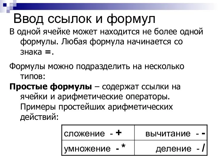 Ввод ссылок и формул В одной ячейке может находится не более одной