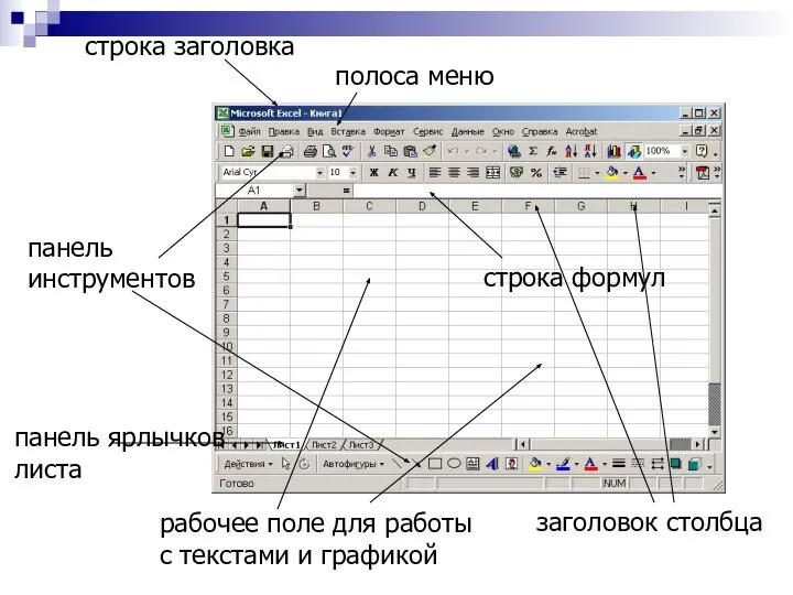 строка заголовка полоса меню панель инструментов строка формул заголовок столбца рабочее поле