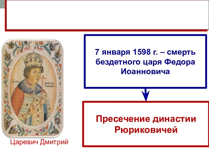 15 мая 1591 г. – гибель царевича Дмитрия (младшего сына Ивана Грозного)