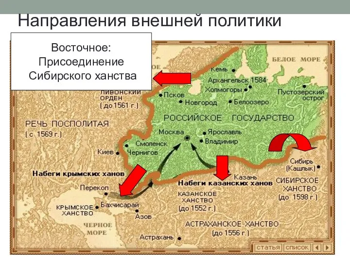 Направления внешней политики Западное: выход к Балтийскому морю Южное: Борьба с Крымским