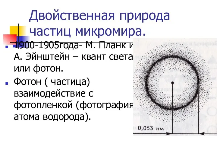 Двойственная природа частиц микромира. 1900-1905года- М. Планк и А. Эйнштейн – квант