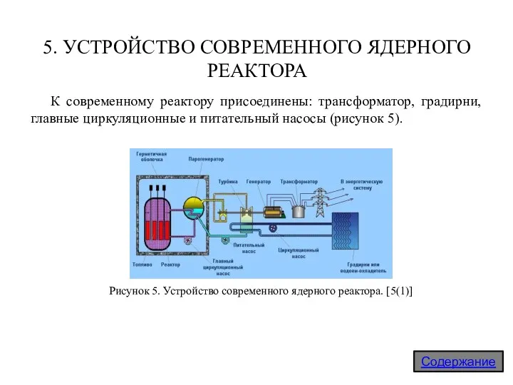 5. УСТРОЙСТВО СОВРЕМЕННОГО ЯДЕРНОГО РЕАКТОРА К современному реактору присоединены: трансформатор, градирни, главные