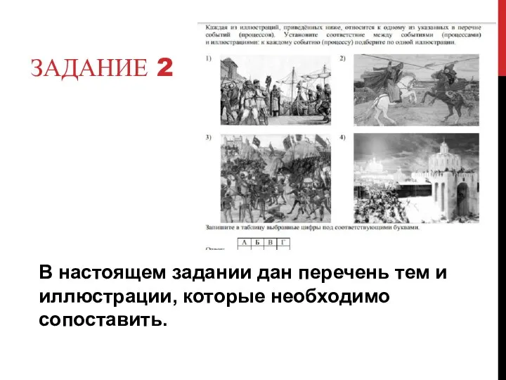 ЗАДАНИЕ 2 В настоящем задании дан перечень тем и иллюстрации, которые необходимо сопоставить.