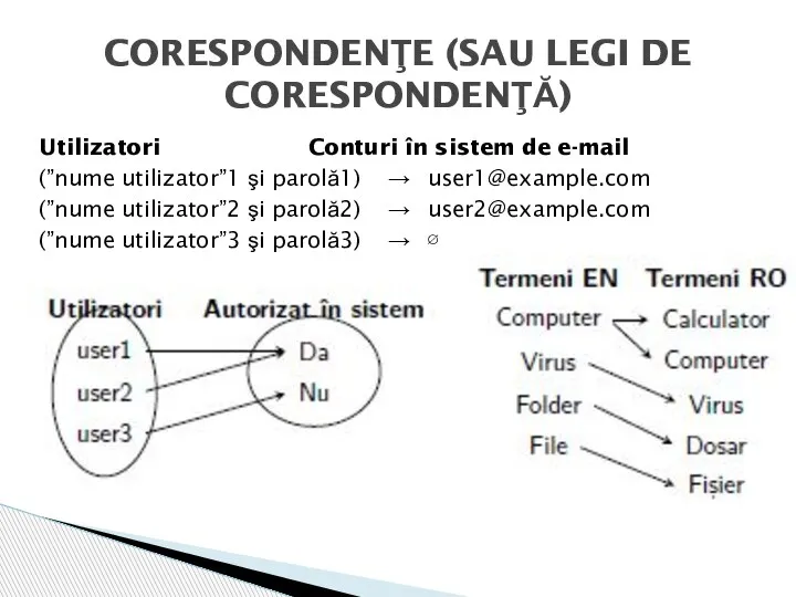 Utilizatori Conturi în sistem de e-mail (”nume utilizator”1 şi parolă1) → user1@example.com