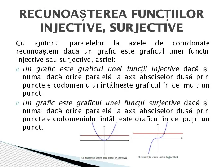 Cu ajutorul paralelelor la axele de coordonate recunoaștem dacă un grafic este