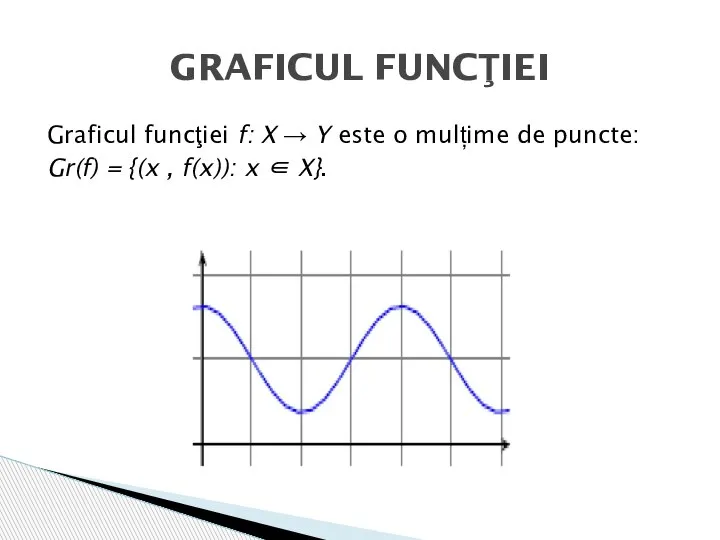 Graficul funcţiei f: X → Y este o mulțime de puncte: Gr(f)