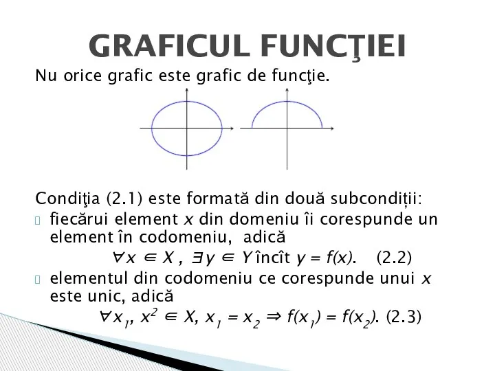 Nu orice grafic este grafic de funcţie. Condiţia (2.1) este formată din