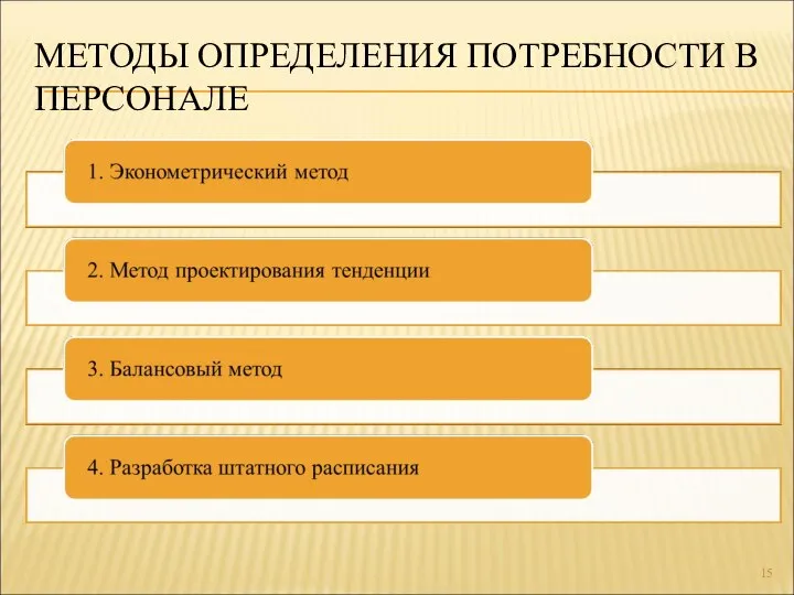 МЕТОДЫ ОПРЕДЕЛЕНИЯ ПОТРЕБНОСТИ В ПЕРСОНАЛЕ