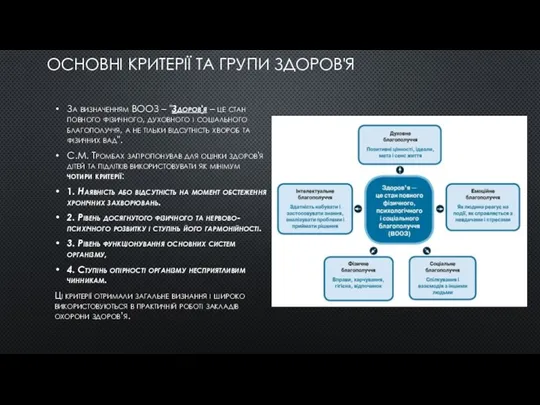 ОСНОВНІ КРИТЕРІЇ ТА ГРУПИ ЗДОРОВ'Я За визначенням ВООЗ – "Здоров'я – це