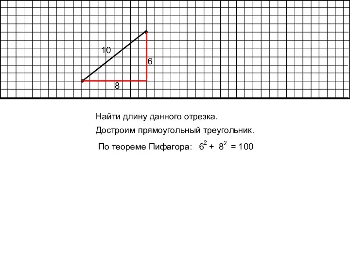 Найти длину данного отрезка. Достроим прямоугольный треугольник. 8 6 По теореме Пифагора: