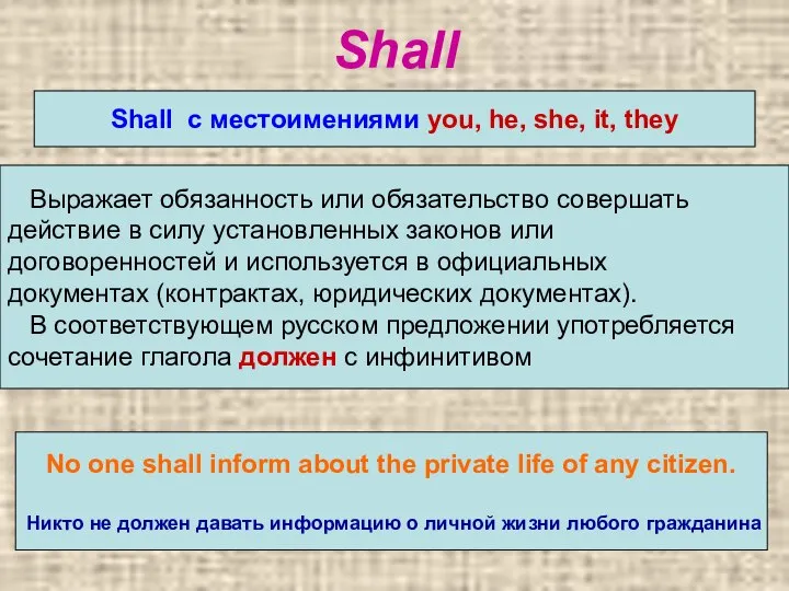 Shall Shall с местоимениями you, he, she, it, they Выражает обязанность или