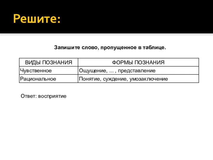 Решите: Запишите слово, пропущенное в таблице. Ответ: восприятие