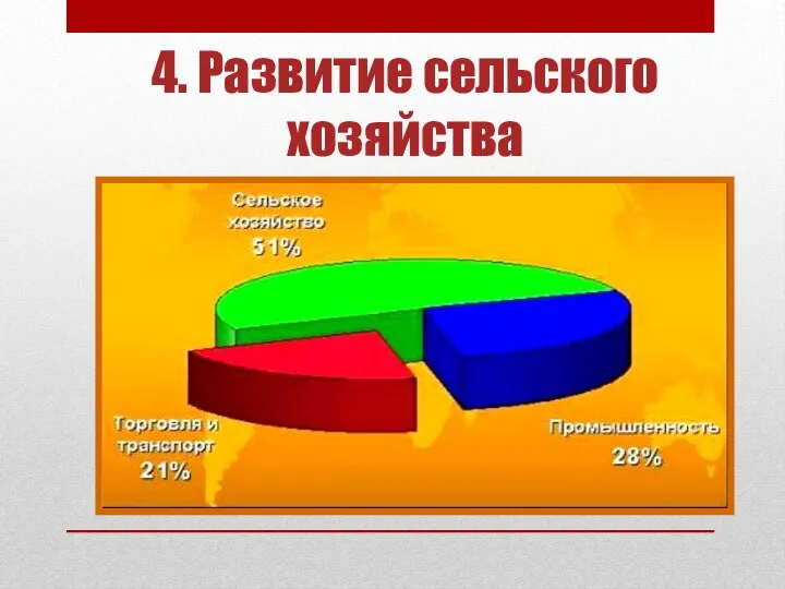 4. Развитие сельского хозяйства