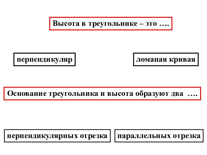 Высота в треугольнике – это …. ломаная кривая перпендикуляр Основание треугольника и