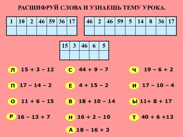 РАСШИФРУЙ СЛОВА И УЗНАЕШЬ ТЕМУ УРОКА. А Т Р П О Л