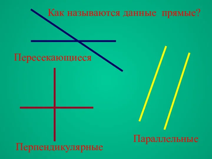 Как называются данные прямые? Пересекающиеся Параллельные Перпендикулярные