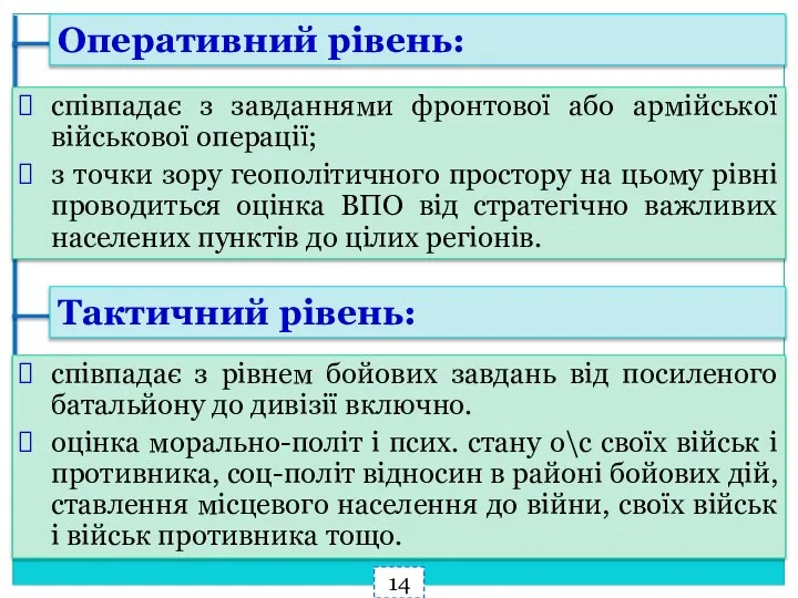 Оперативний рівень: співпадає з завданнями фронтової або армійської військової операції; з точки