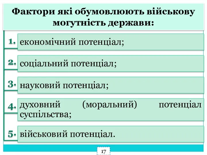 4. 1. 2. 3. Фактори які обумовлюють військову могутність держави: 17 економічний