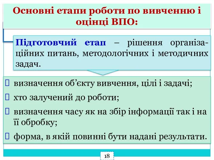 Основні етапи роботи по вивченню і оцінці ВПО: Підготовчий етап – рішення