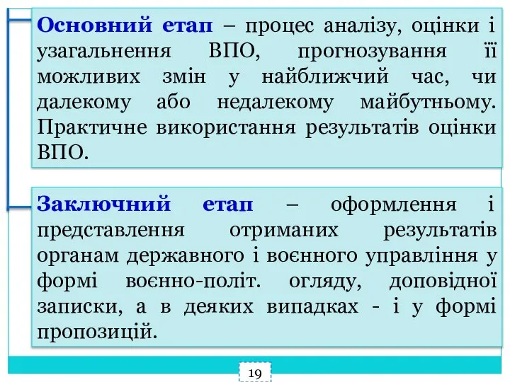 Основний етап – процес аналізу, оцінки і узагальнення ВПО, прогнозування її можливих