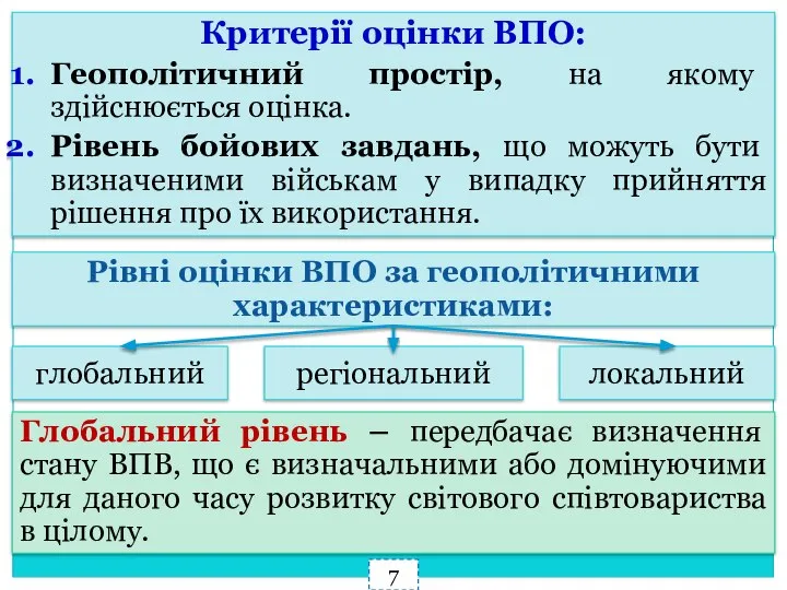 Критерії оцінки ВПО: Геополітичний простір, на якому здійснюється оцінка. Рівень бойових завдань,