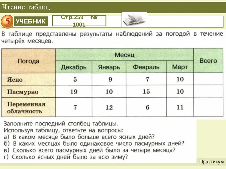 Чтение таблиц Практикум Стр.259 № 1001