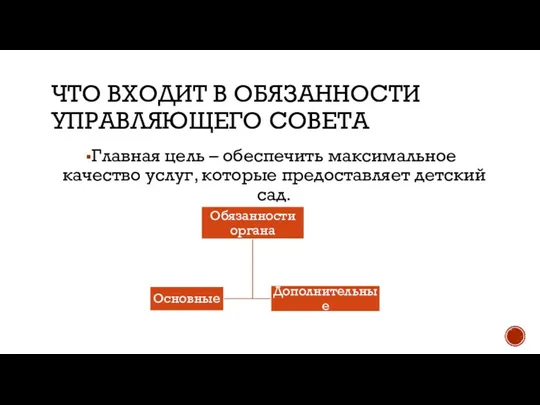 ЧТО ВХОДИТ В ОБЯЗАННОСТИ УПРАВЛЯЮЩЕГО СОВЕТА Главная цель – обеспечить максимальное качество