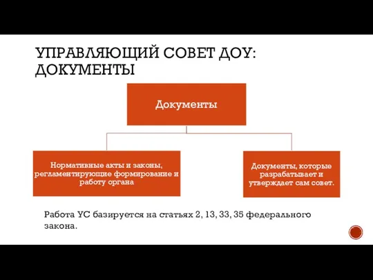 УПРАВЛЯЮЩИЙ СОВЕТ ДОУ: ДОКУМЕНТЫ Работа УС базируется на статьях 2, 13, 33, 35 федерального закона.