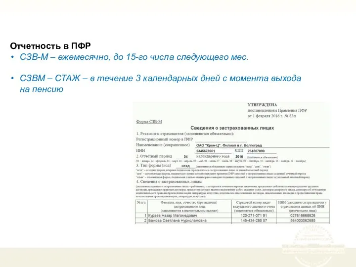 Отчетность в ПФР СЗВ-М – ежемесячно, до 15-го числа следующего мес. СЗВМ