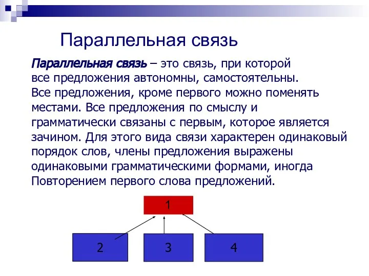 Параллельная связь Параллельная связь – это связь, при которой все предложения автономны,