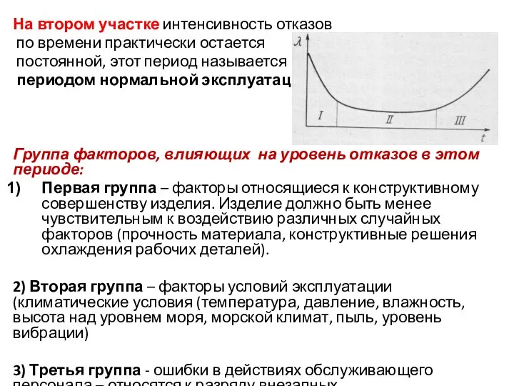 На втором участке интенсивность отказов по времени практически остается постоянной, этот период