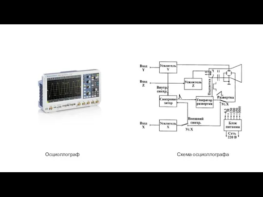 Осциоллограф Схема осциоллографа