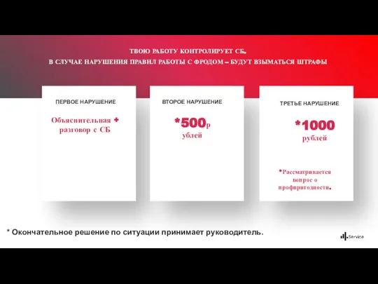 ПЕРВОЕ НАРУШЕНИЕ ТВОЮ РАБОТУ КОНТРОЛИРУЕТ СБ. В СЛУЧАЕ НАРУШЕНИЯ ПРАВИЛ РАБОТЫ С