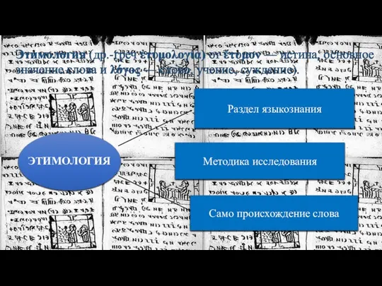 Этимология (др.-греч ἐτυμολογία) от ἔτυμον — истина, основное значение слова и λόγος