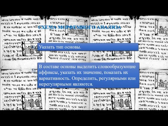 Указать тип основы. В составе основы выделить словообразующие аффиксы, указать их значение,