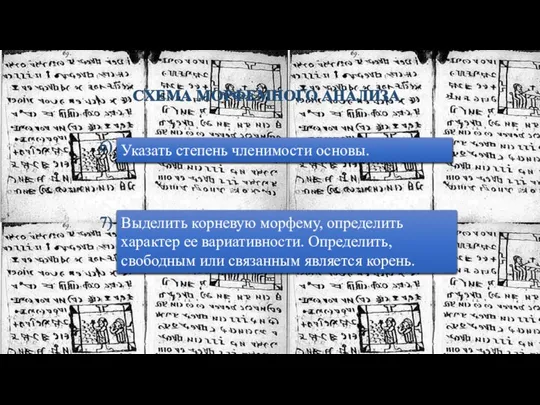 СХЕМА МОРФЕМНОГО АНАЛИЗА Указать степень членимости основы. Выделить корневую морфему, определить характер