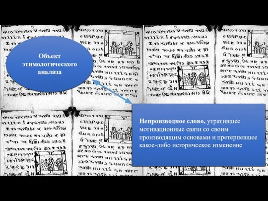 Объект этимологического анализа Непроизводное слово, утратившее мотивационные связи со своим производящим основами