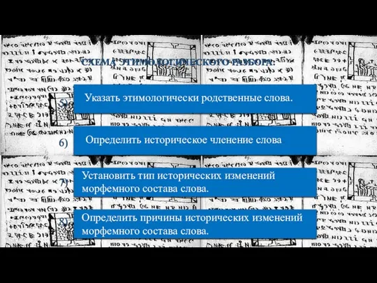 СХЕМА ЭТИМОЛОГИЧЕСКОГО РАЗБОРА:​ Определить причины исторических изменений морфемного состава слова. Установить тип