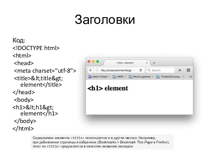 Заголовки Код: <title> element <h1> element Содержимое элемента используется и в других