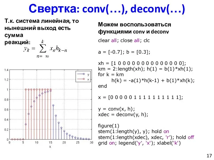 Свертка: conv(…), deconv(…) Можем воспользоваться функциями conv и deconv clear all; close