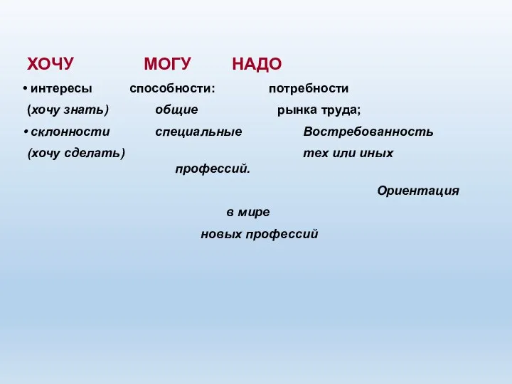 ХОЧУ МОГУ НАДО интересы способности: потребности (хочу знать) общие рынка труда; склонности