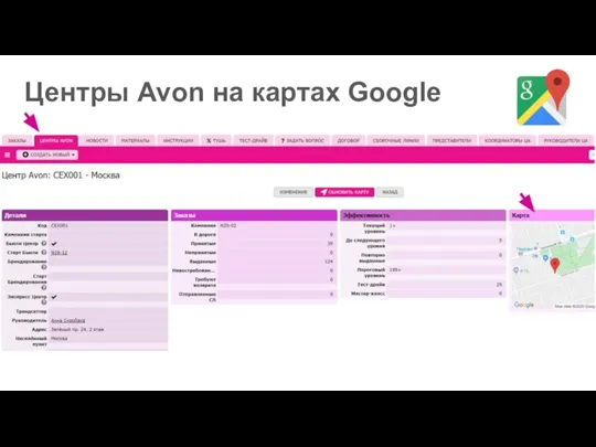 Центры Avon на картах Google Размести ссылки на карты и INSTAGRAM