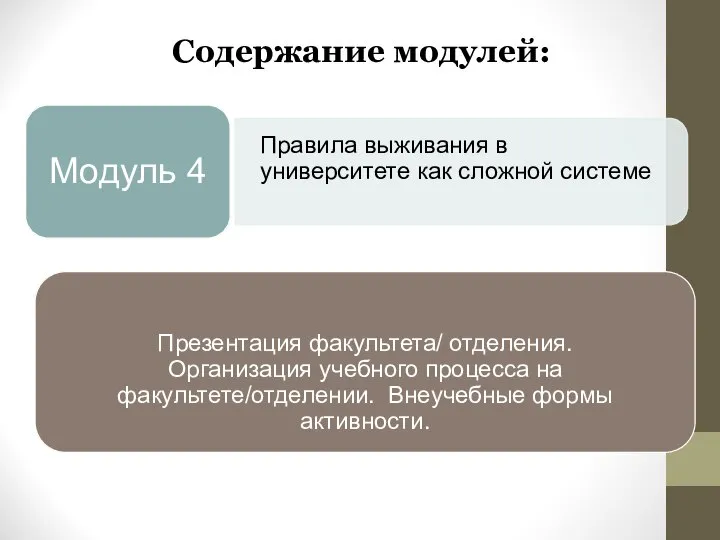 Содержание модулей: Правила выживания в университете как сложной системе