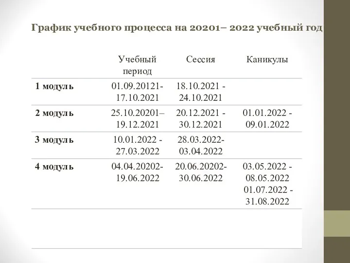 График учебного процесса на 20201– 2022 учебный год