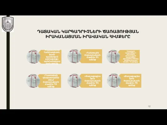 ԴԱՏԱԿԱՆ ԿԱՐԳԱԴՐԻՉՆԵՐԻ ԾԱՌԱՅՈՒԹՅԱՆ ԻՐԱԿԱՆԱՑՄԱՆ ԻՐԱՎԱԿԱՆ ՀԻՄՔԵՐԸ