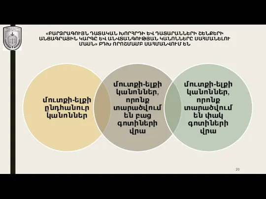 «ԲԱՐՁՐԱԳՈՒՅՆ ԴԱՏԱԿԱՆ ԽՈՐՀՐԴԻ ԵՎ ԴԱՏԱՐԱՆՆԵՐԻ ՇԵՆՔԵՐԻ ԱՆՑԱԳՐԱՅԻՆ ԿԱՐԳԸ ԵՎ ԱՆՎՏԱՆԳՈՒԹՅԱՆ ԿԱՆՈՆՆԵՐԸ ՍԱՀՄԱՆԵԼՈՒ