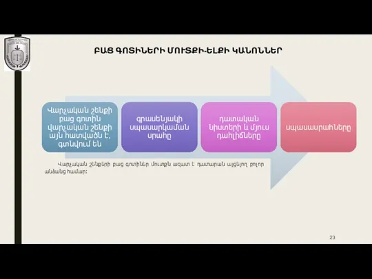 ԲԱՑ ԳՈՏԻՆԵՐԻ ՄՈՒՏՔԻ-ԵԼՔԻ ԿԱՆՈՆՆԵՐ Վարչական շենքերի բաց գոտիներ մուտքն ազատ է դատարան այցելող բոլոր անձանց համար։