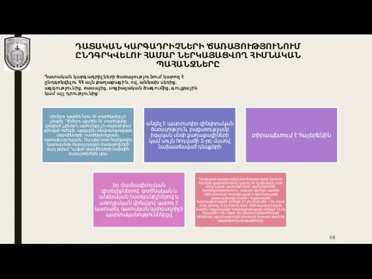 ԴԱՏԱԿԱՆ ԿԱՐԳԱԴՐԻՉՆԵՐԻ ԾԱՌԱՅՈՒԹՅՈՒՆՈՒՄ ԸՆԴԳՐԿՎԵԼՈՒ ՀԱՄԱՐ ՆԵՐԿԱՅԱՑՎՈՂ ՀԻՄՆԱԿԱՆ ՊԱՀԱՆՋՆԵՐԸ Դատական կարգադրիչների ծառայությունում կարող