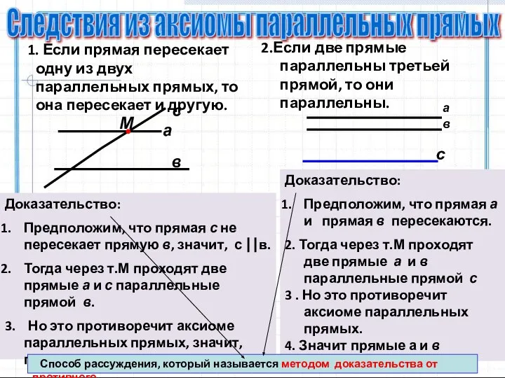 1. Если прямая пересекает одну из двух параллельных прямых, то она пересекает